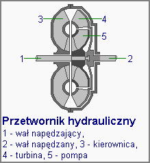 Rozmiar: 15716 bajtów